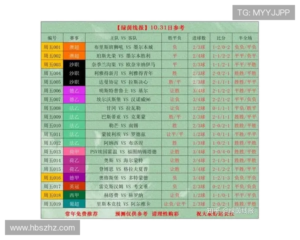 全球体坛风云再起各路豪强鏖战赛场最新体育比分全景解析 全球体坛风云再起各路豪强鏖战赛场最新体育比分全景解析