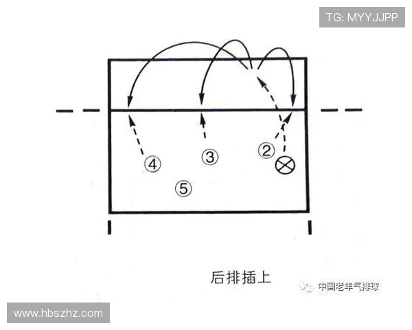 深圳排球队配合策略分析与战术提升探讨 深圳排球队配合策略分析与战术提升探讨